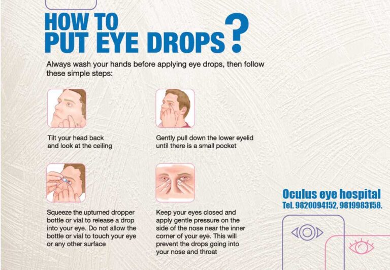 Complete Eye check-up for the Whole Family - Welcome to OCULUS EYE ...